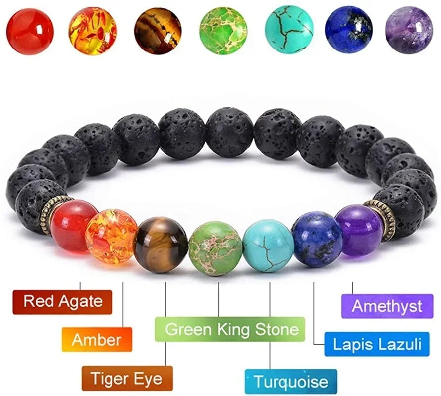 Chakra Beads Bracelet Natural Stone Yoga Reiki Healing Balance 7 Classic Calming Energy